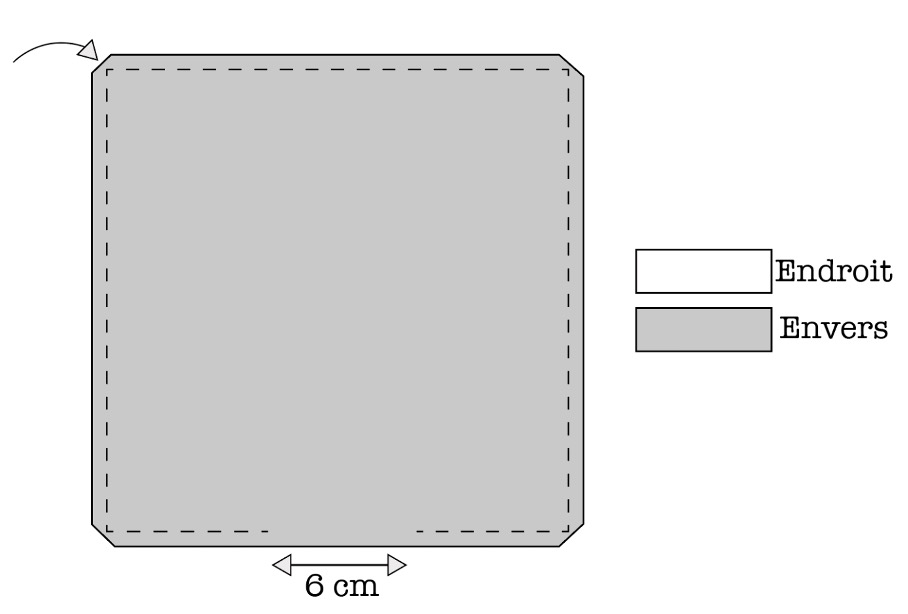 image 4 essuie-tout lavable